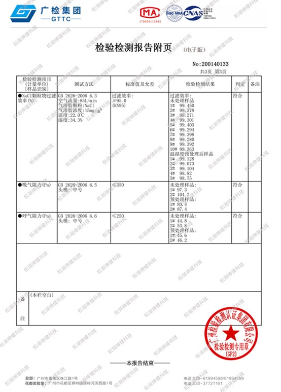 米纖維口罩測試報(bào)告02